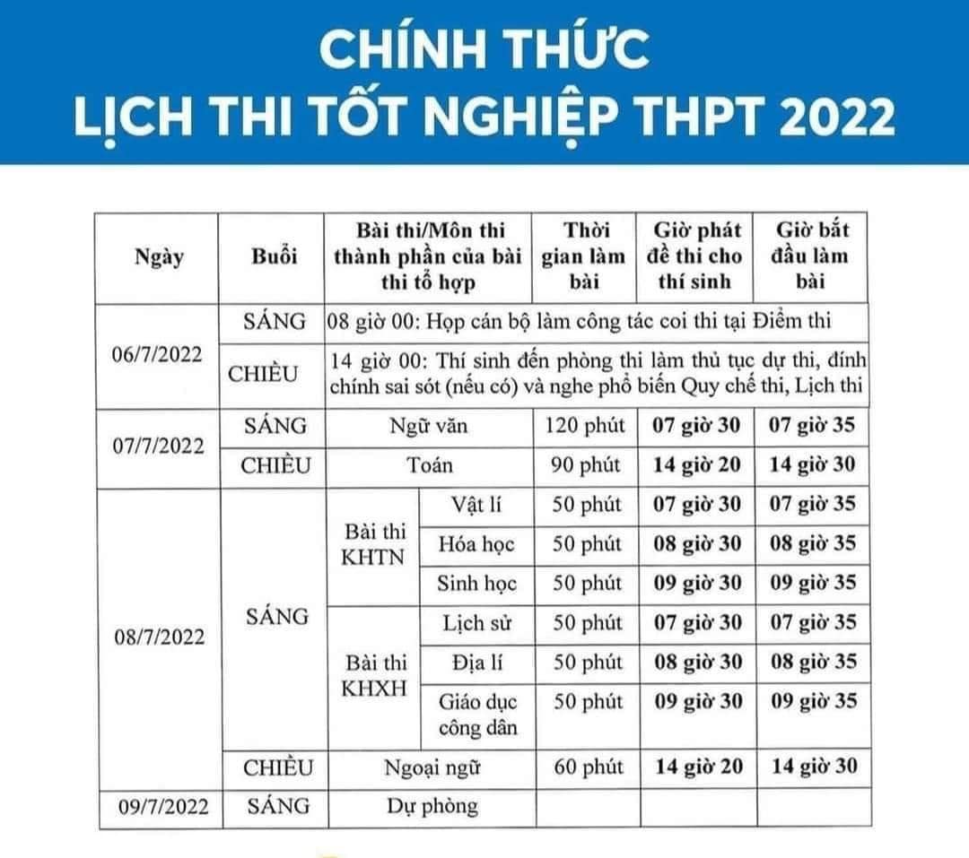 Chúc các sỹ tử 2K4 K14 QLers bình tĩnh, tự tin và gặt hái mùa vàng bội thu.